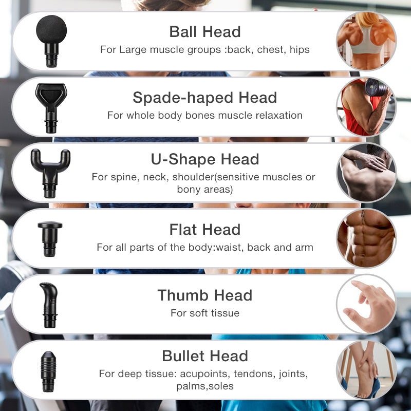 High frequency Massage gun muscle - Elec Tech Devices