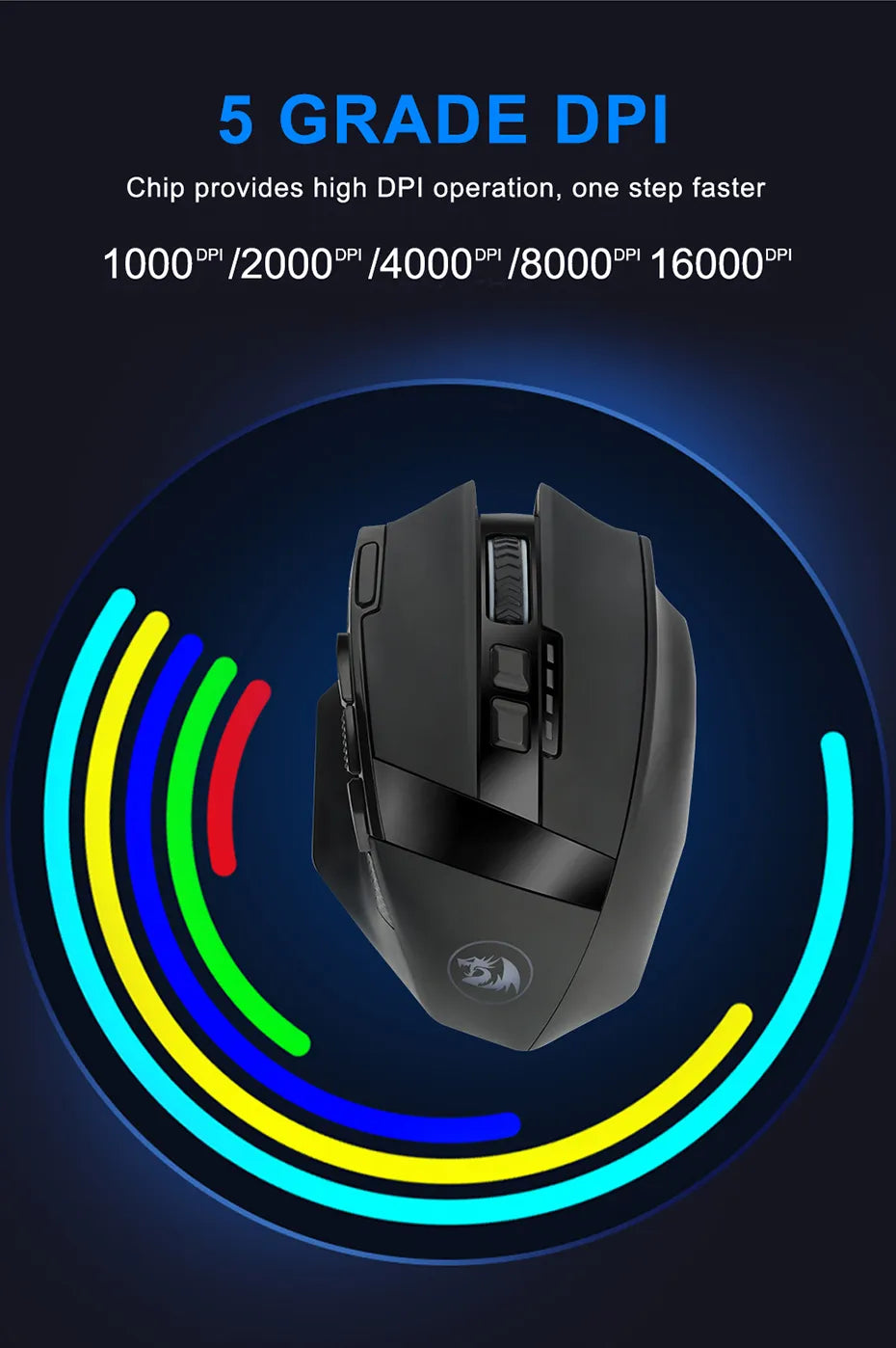 REDRAGON Sniper Pro M801P Wireless Gaming Mouse