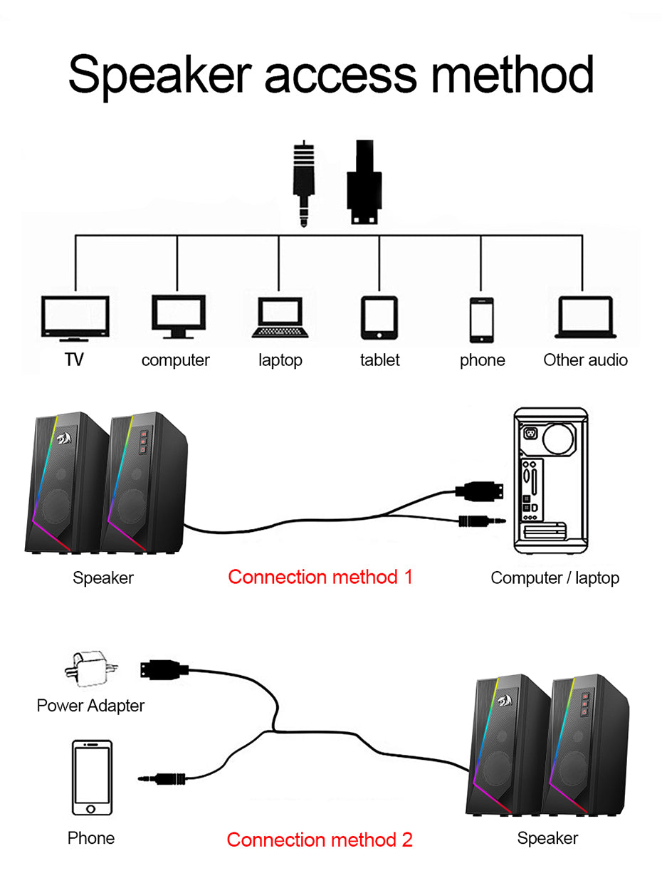 REDRAGON Anvil GS520 - Elec Tech Devices