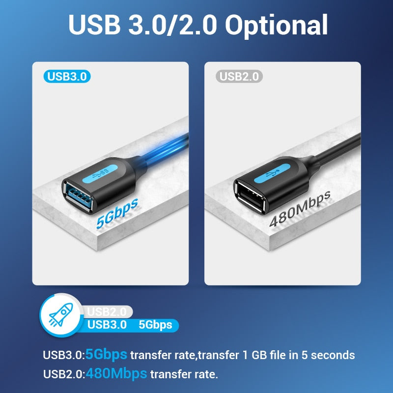 Vention USB 3.0 Extension Cable - Elec Tech Devices