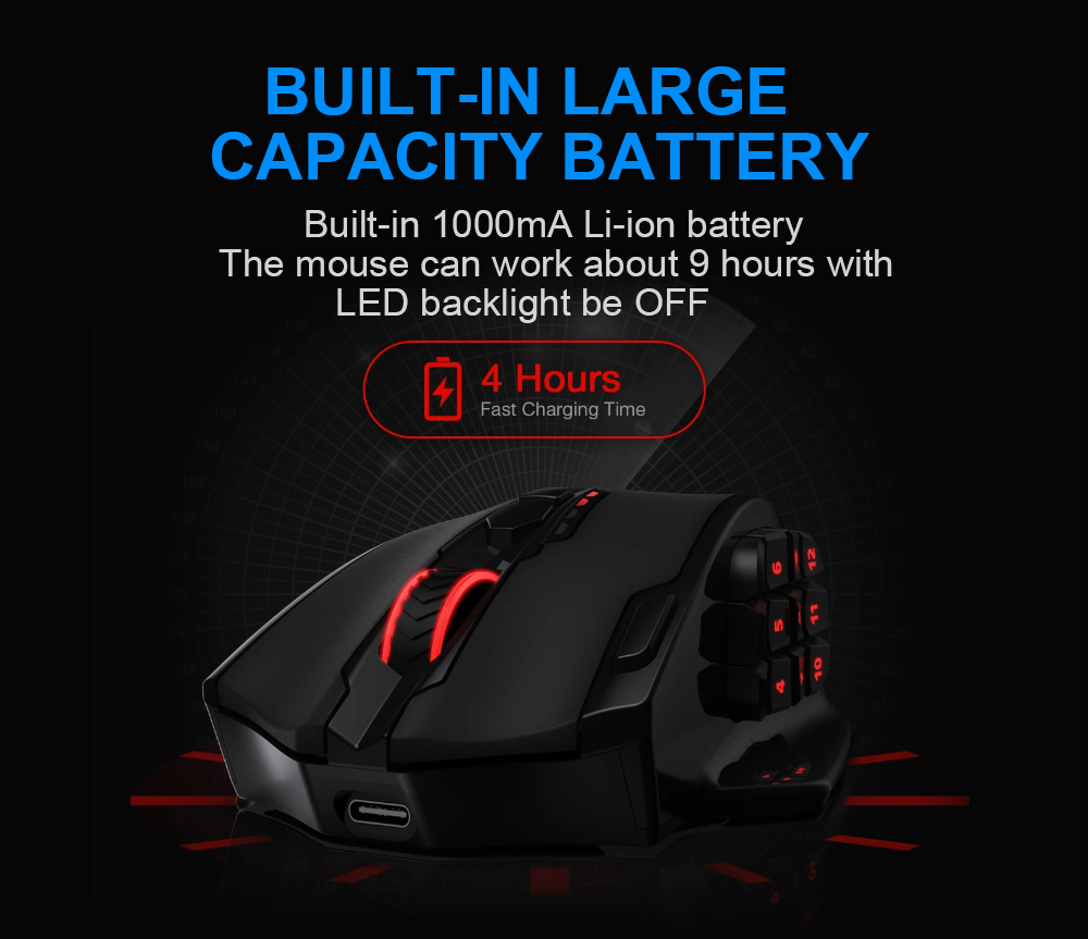 REDRAGON Impact Elite M913 - Elec Tech Devices