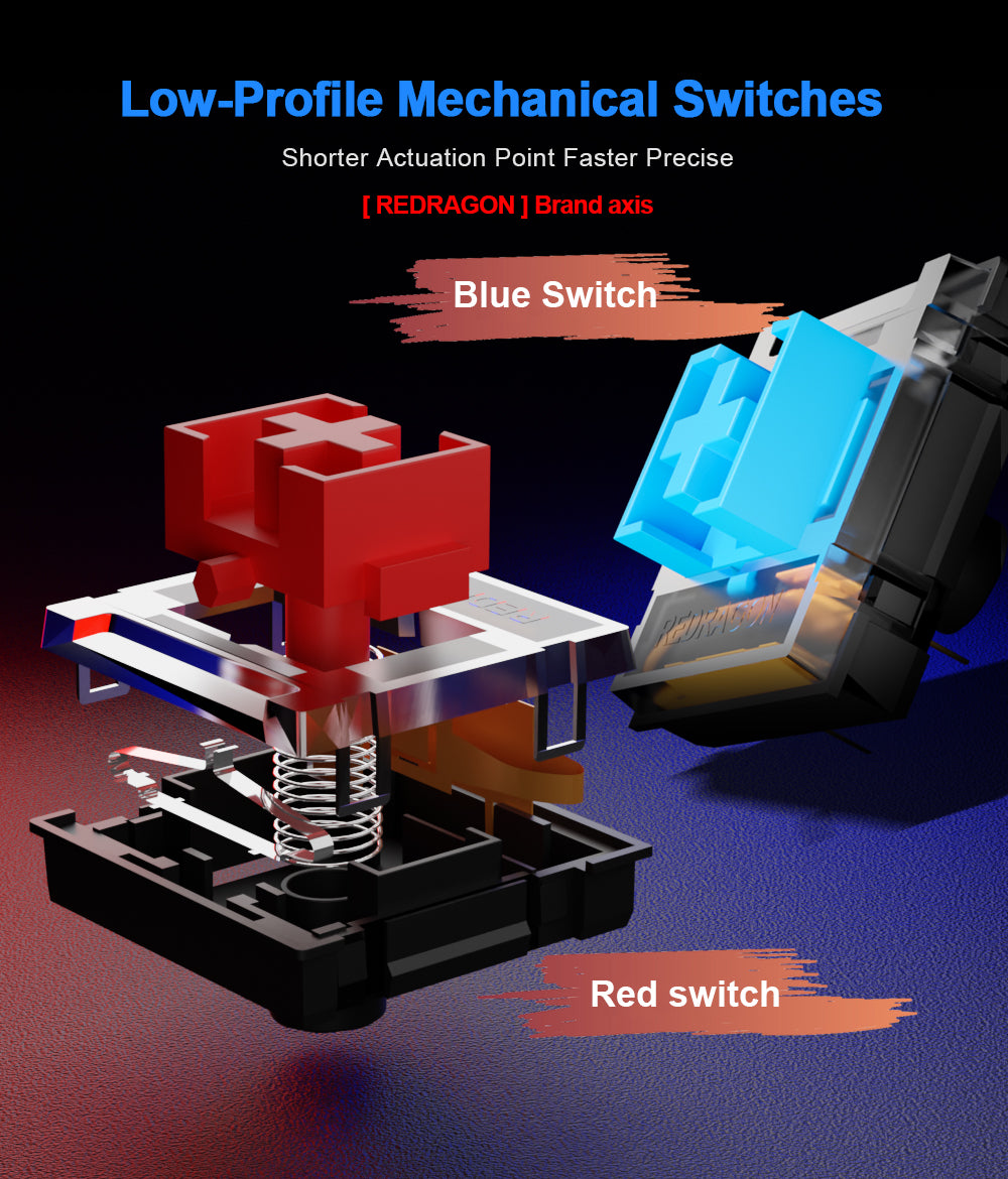 REDRAGON Horus K618 - Elec Tech Devices