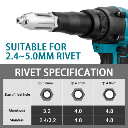 Gisam 20000N Brushless Electric Rivet Gun 2.4~4.8mm Cordless EU Plug