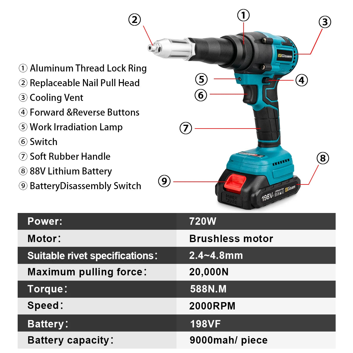 Gisam 20000N Brushless Electric Rivet Gun 2.4~4.8mm Cordless EU Plug