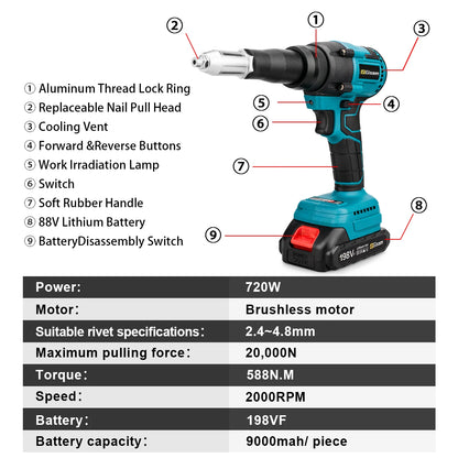 Gisam 20000N Brushless Electric Rivet Gun 2.4~4.8mm Cordless EU Plug