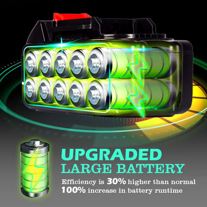 Gisam 18V Rechargeable Lithium Ion Battery