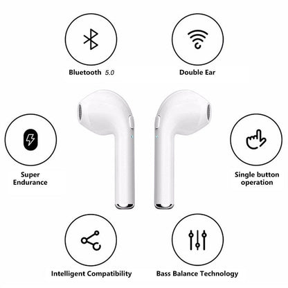 i7s TWS Wireless Earphones - Elec Tech Devices