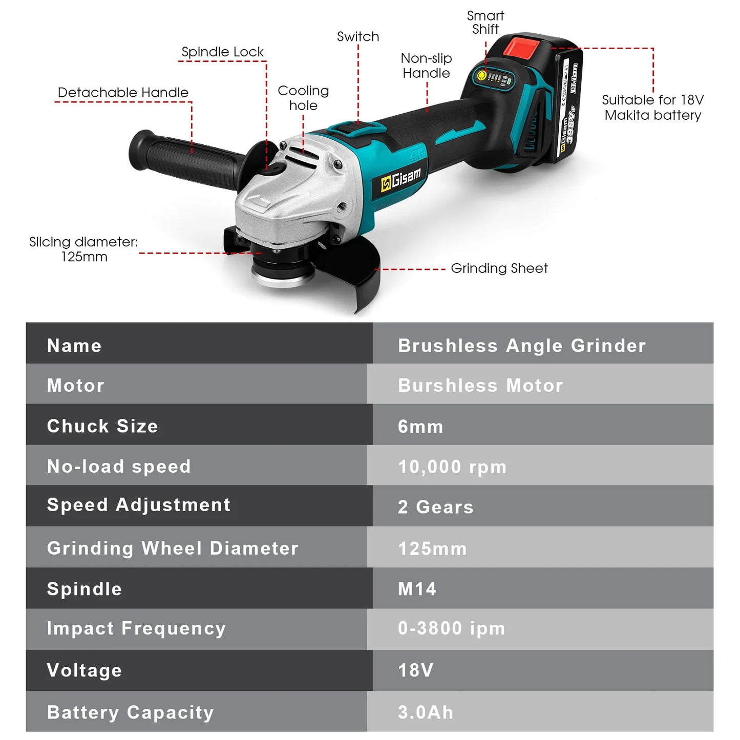 Gisam 125mm M14 Brushless Angle Grinder EU Plug