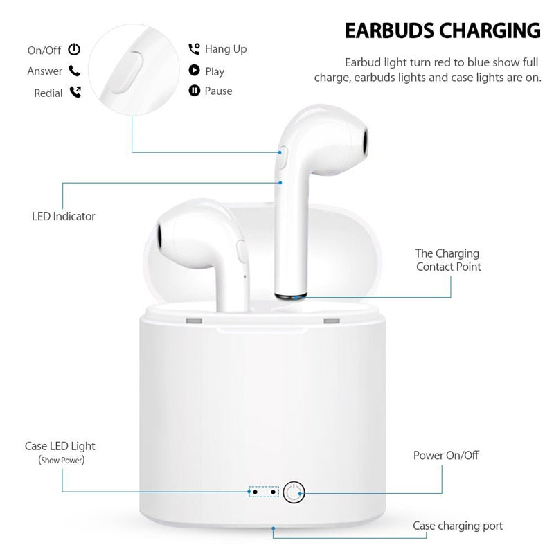 i7s TWS Wireless Earphones - Elec Tech Devices