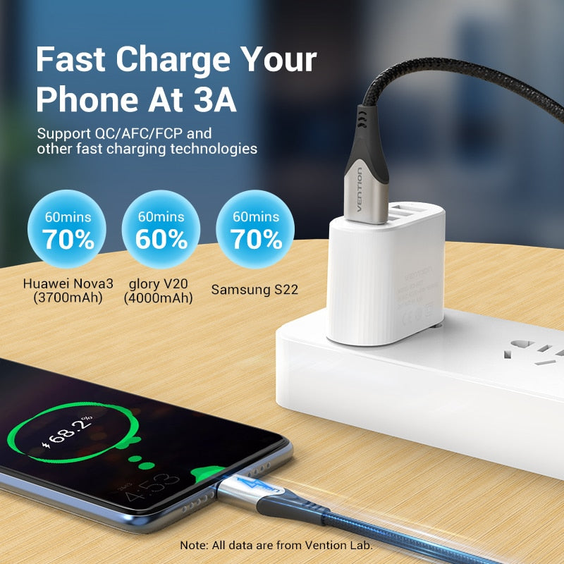 Vention USB Type C Cable - Elec Tech Devices