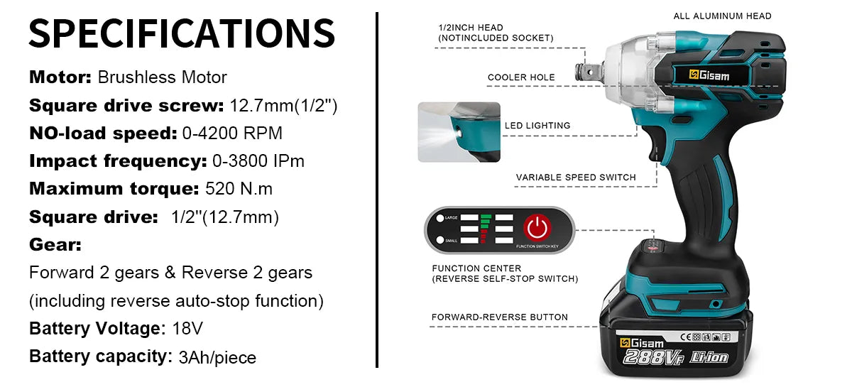 Gisam 520N.M Brushless 1/2 inch Cordless Electric Impact Wrench EU Plug