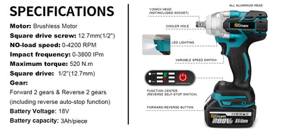 Gisam 520N.M Brushless 1/2 inch Cordless Electric Impact Wrench EU Plug