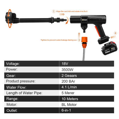 Gisam 200Bar Brushless Cordless Electric High Pressure Washer EU Plug