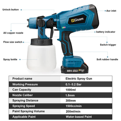 Gisam 1000ML Cordless Electric Spray Gun EU Plug